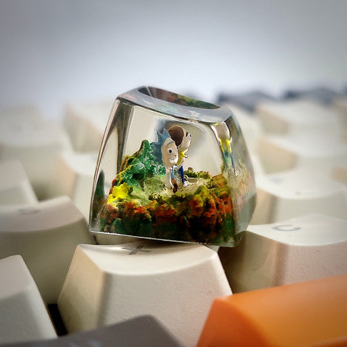 Ri.ck and Mort.hy Keycaps