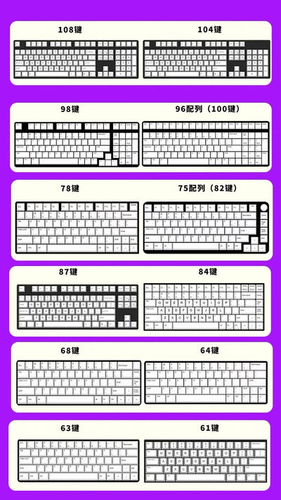 139 Keys Cat Dog Keycaps Customized